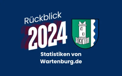 Wartenburg.de in Zahlen – Statistiken für 2024